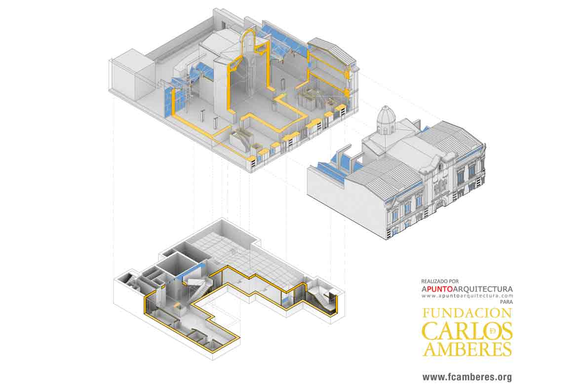 Fundación Carlos de Amberes